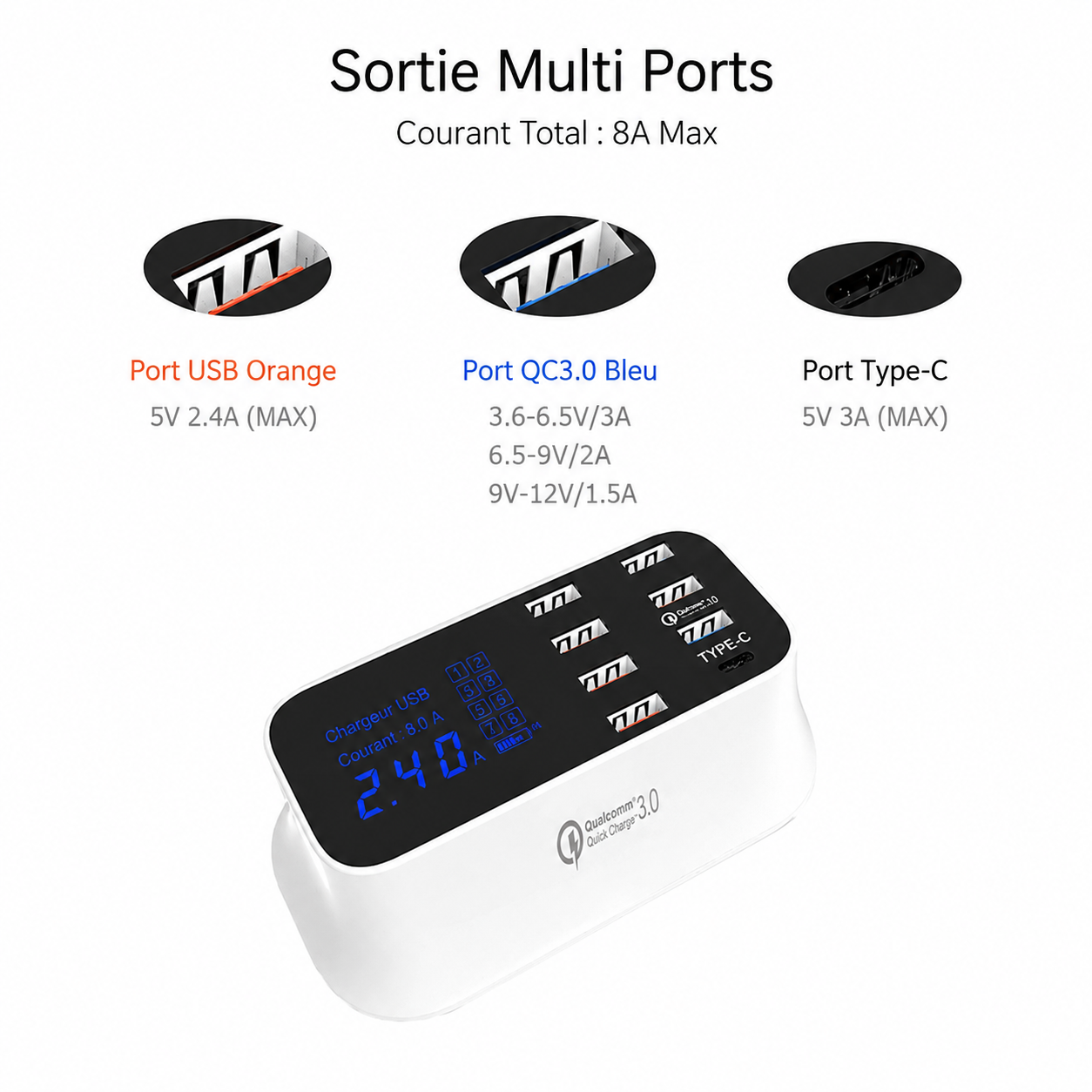 Station de charge USB 8 ports avec Quick Charge 3.0 et écran LED
