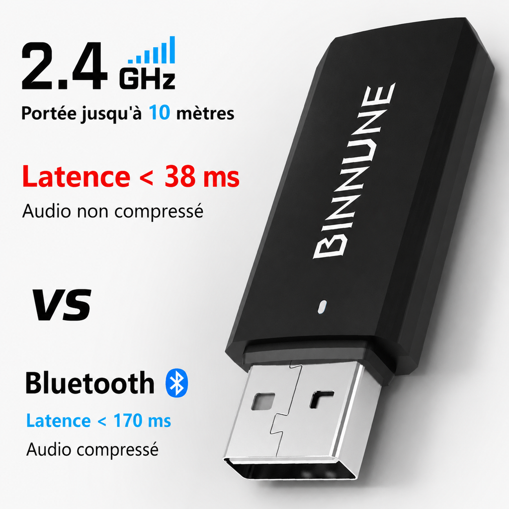 Casque Gaming Sans Fil RGB – 2,4 GHz, Bluetooth & Jack, Micro Antibruit